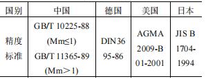 biao2.jpg